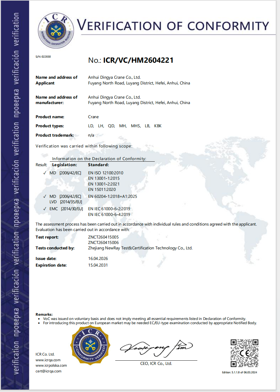 CE Certification